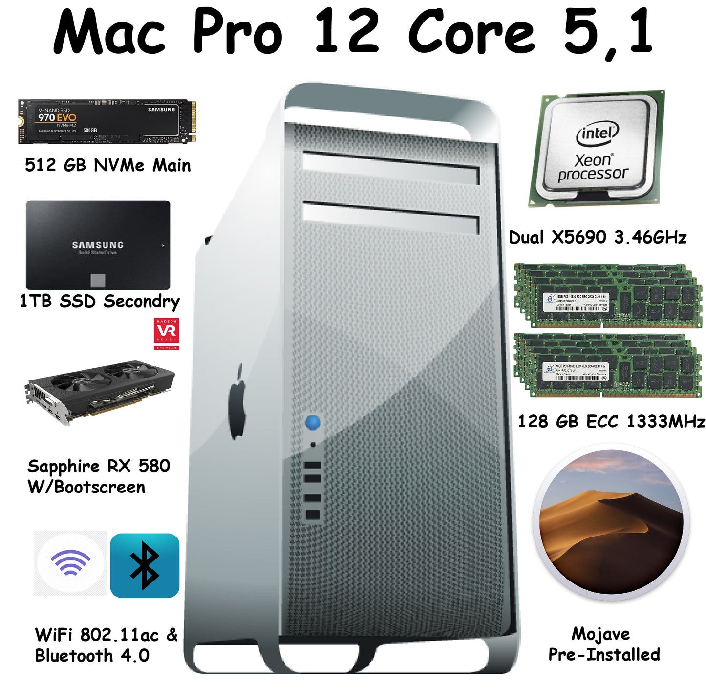 Mac Pro 12 Core 3.46GHz W/Boot-Screen