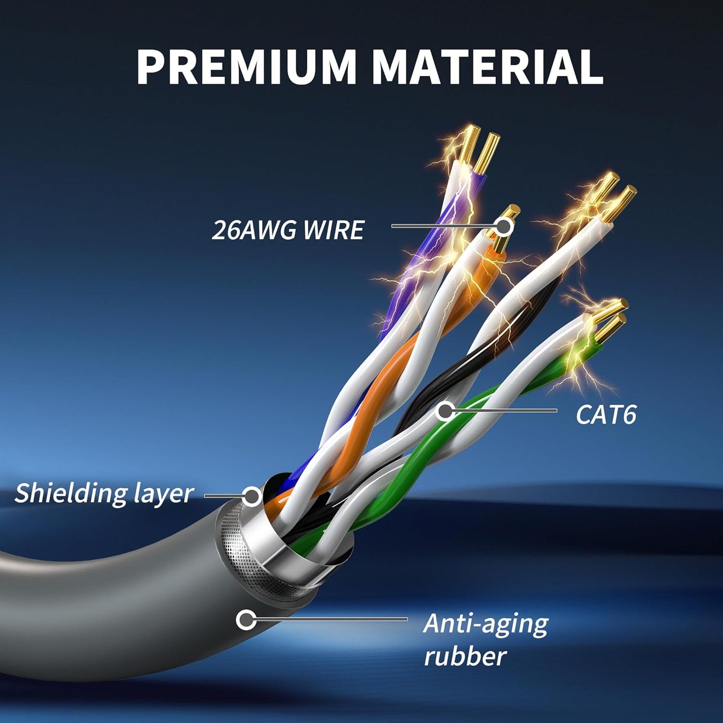 Starlink Gen 3 Replacement Cable (10m/33ft, 15m/49ft, 30m/98ft, 45m/148ft)