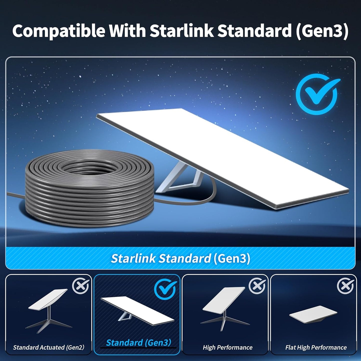 Starlink Gen 3 Replacement Cable (10m/33ft, 15m/49ft, 30m/98ft, 45m/148ft)