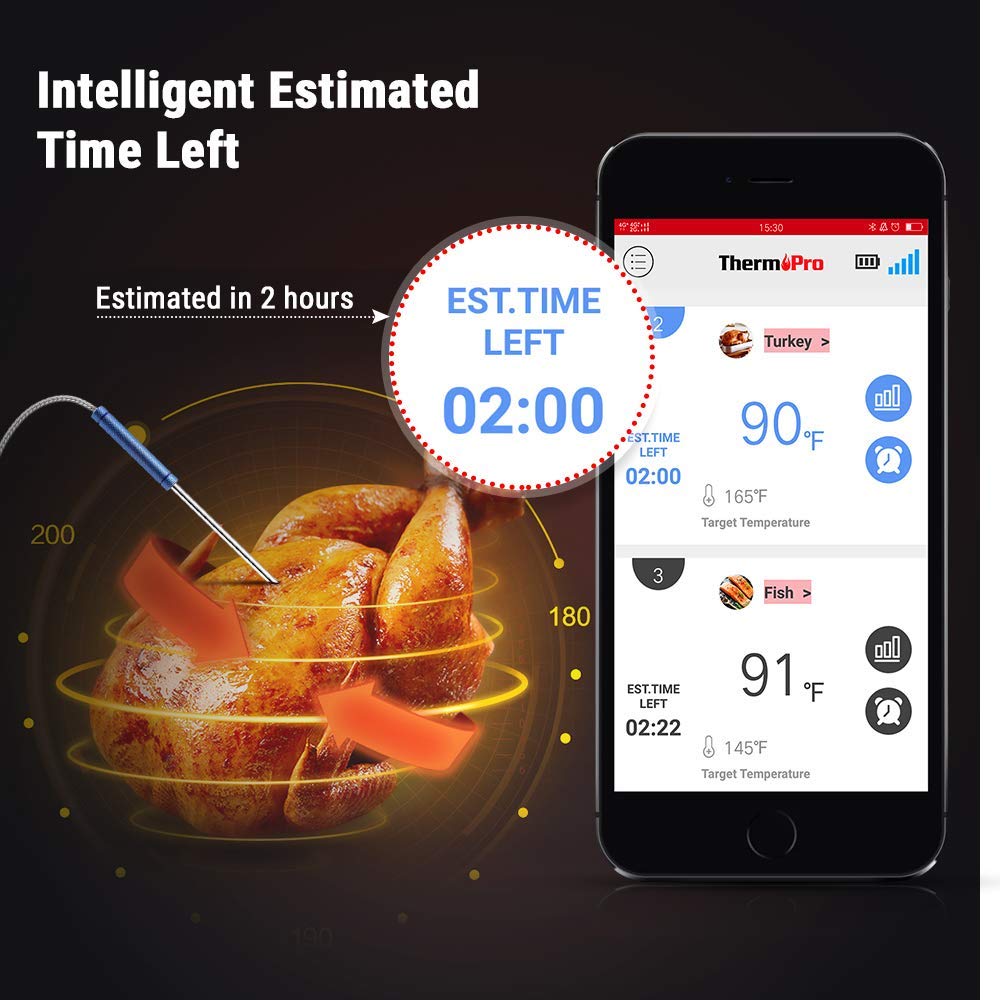ThermoPro TP25 Wireless Bluetooth Meat Thermometer with 4 Color Coded Probes