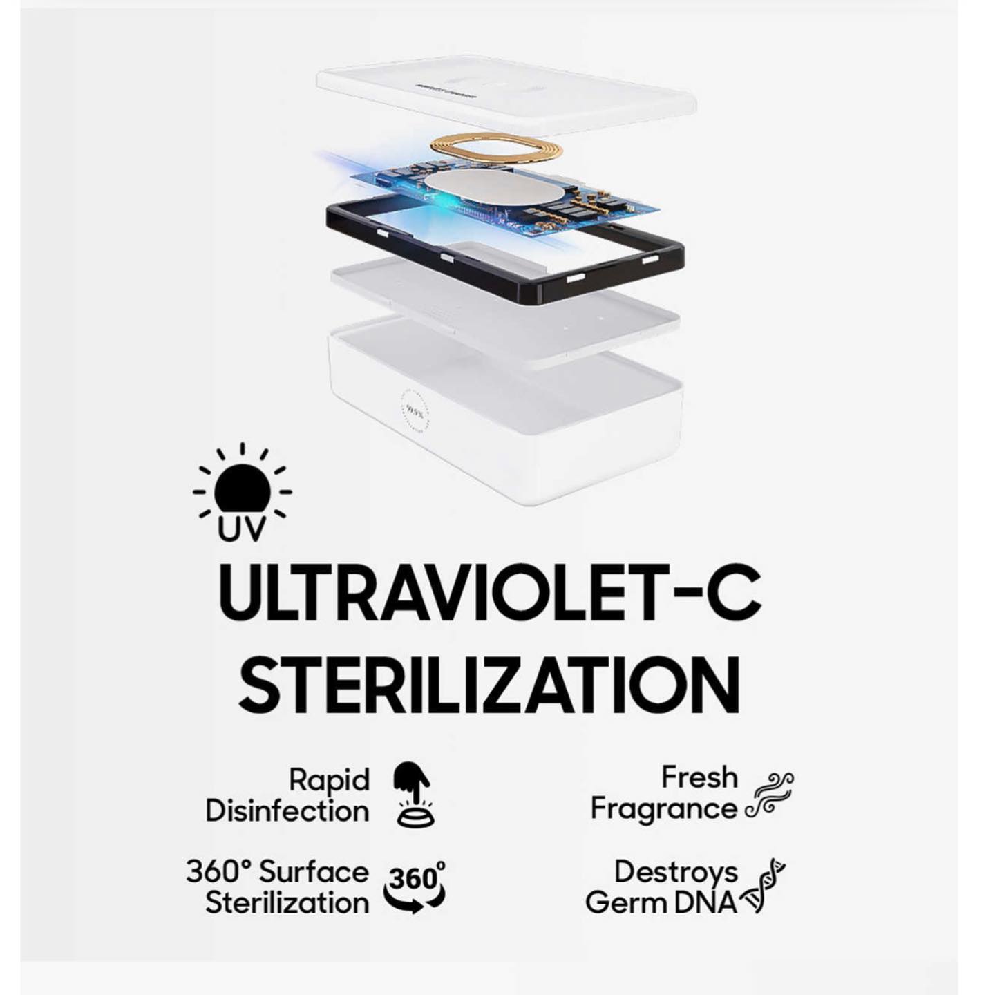 UV-C Sterilizer Box W/ Fast Wireless Charging