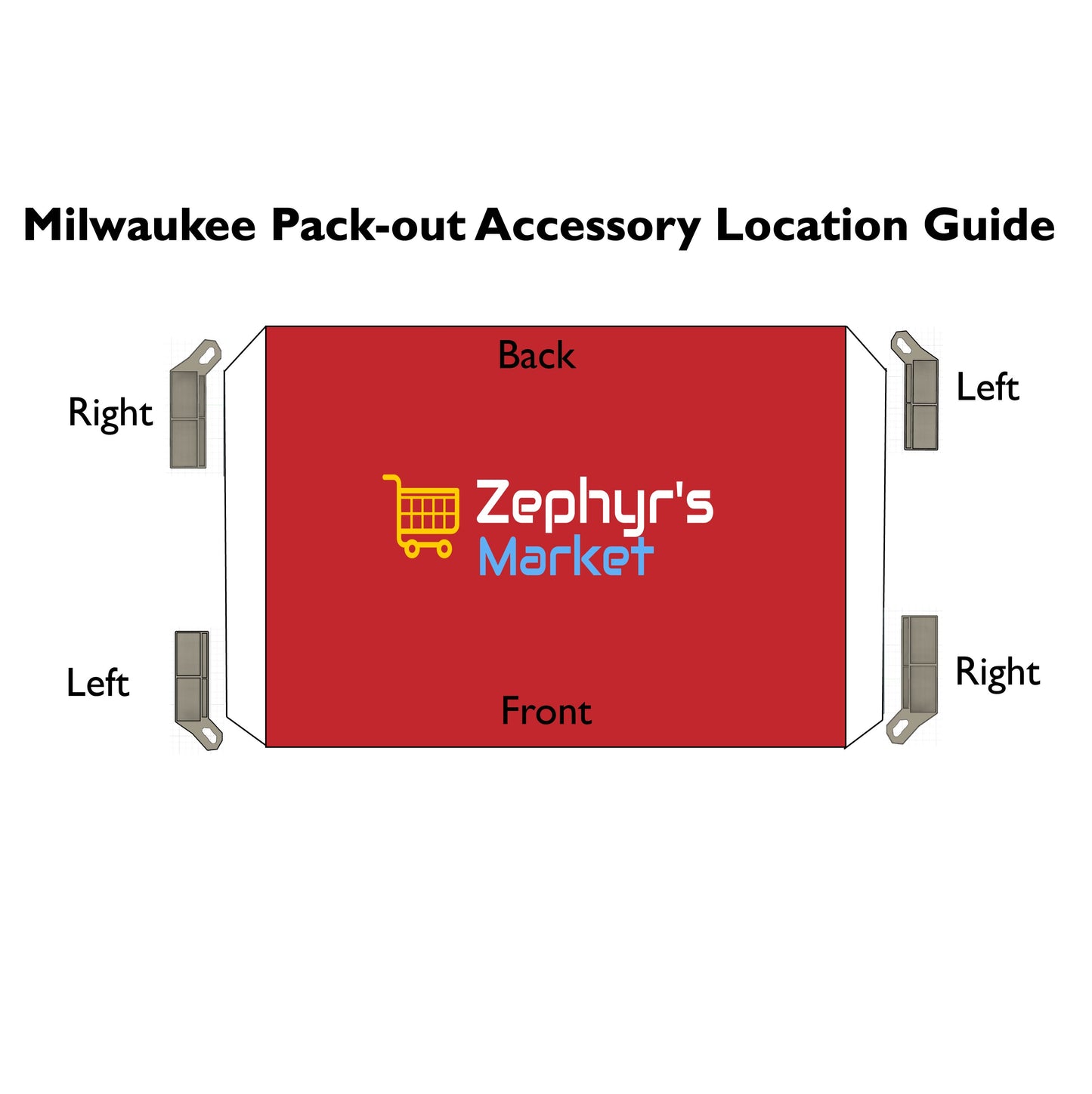 Milwaukee Packout Dual Level + Square Edge + T-square Holder