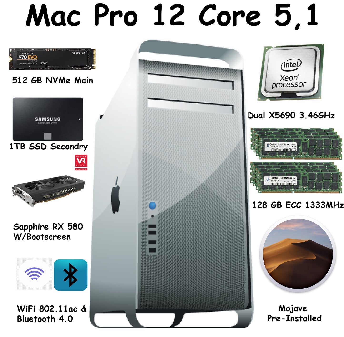 Mac Pro 12 Core 3.46GHz  W/Boot-Screen  512GB NVME 1TB SSD