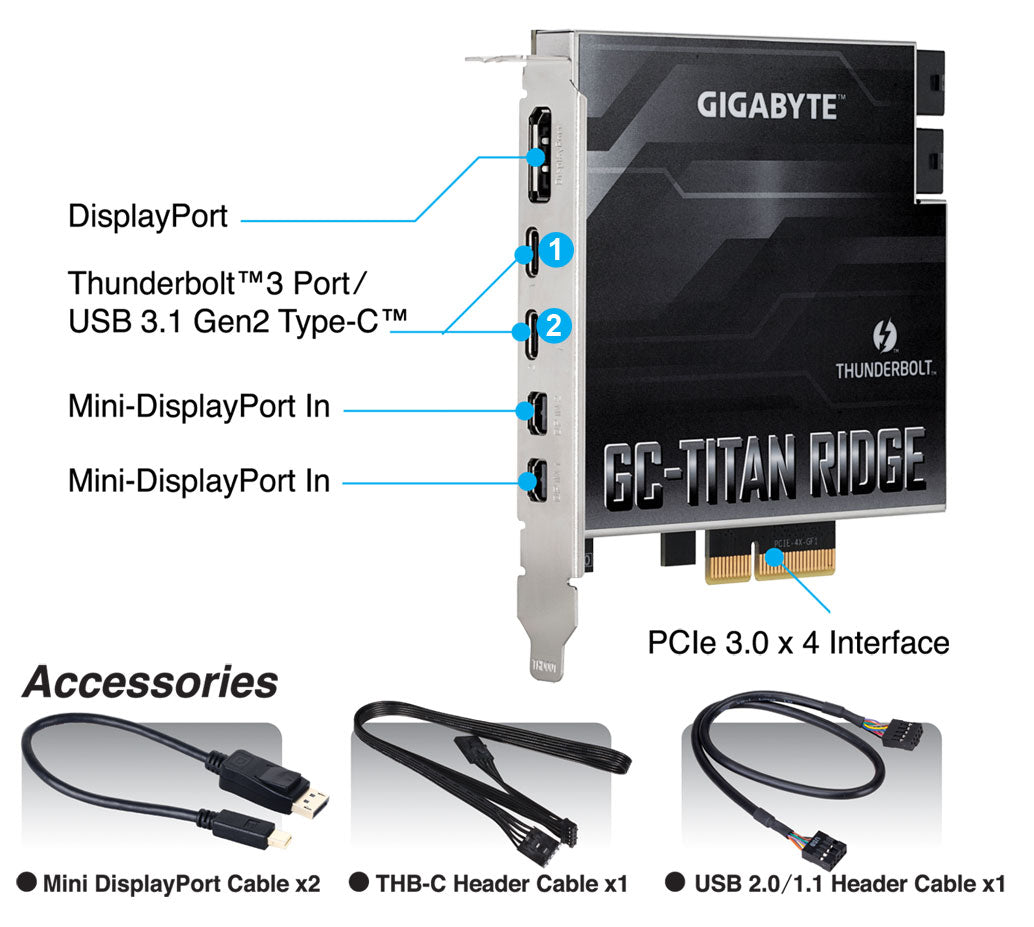 即出荷】 GC-TITAN GIGABYTE RIDGE 2.0) (REV. PCパーツ - www