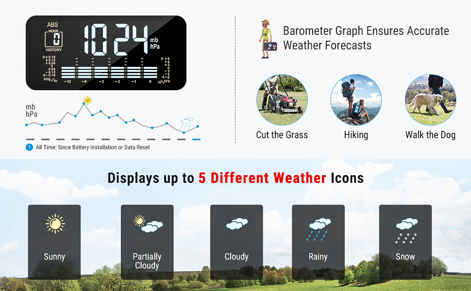 ThermoPro TP68C Wireless 150M Forecast Weather Station Chargeable Big Display Outdoor And Indoor Thermometer Hygrometer